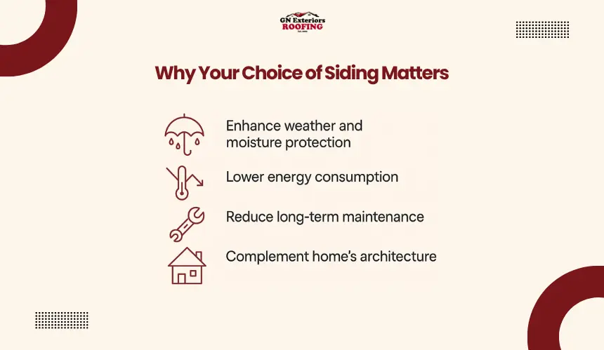 Different Types of Siding for Homes: Choose the Right One